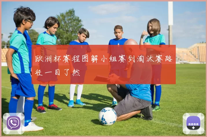 欧洲杯赛程图解小组赛到淘汰赛路径一目了然
